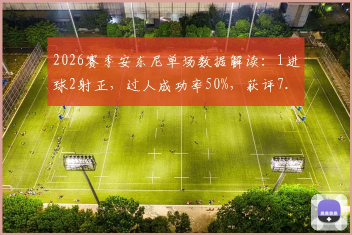 2026赛季安东尼单场数据解读：1进球2射正，过人成功率50%，获评7.7分意味什么？