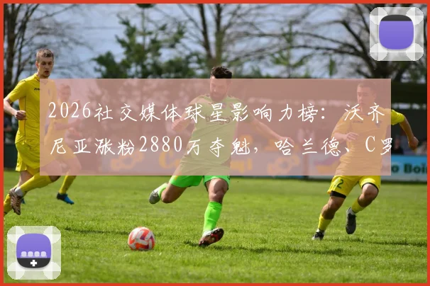2026社交媒体球星影响力榜:沃齐尼亚涨粉2880万夺魁,哈兰德、C罗位列二三,背后原因何在?